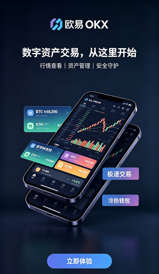 交易界面演示